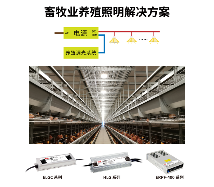 定電壓無(wú)頻閃開(kāi)關(guān)電源調(diào)光應(yīng)用