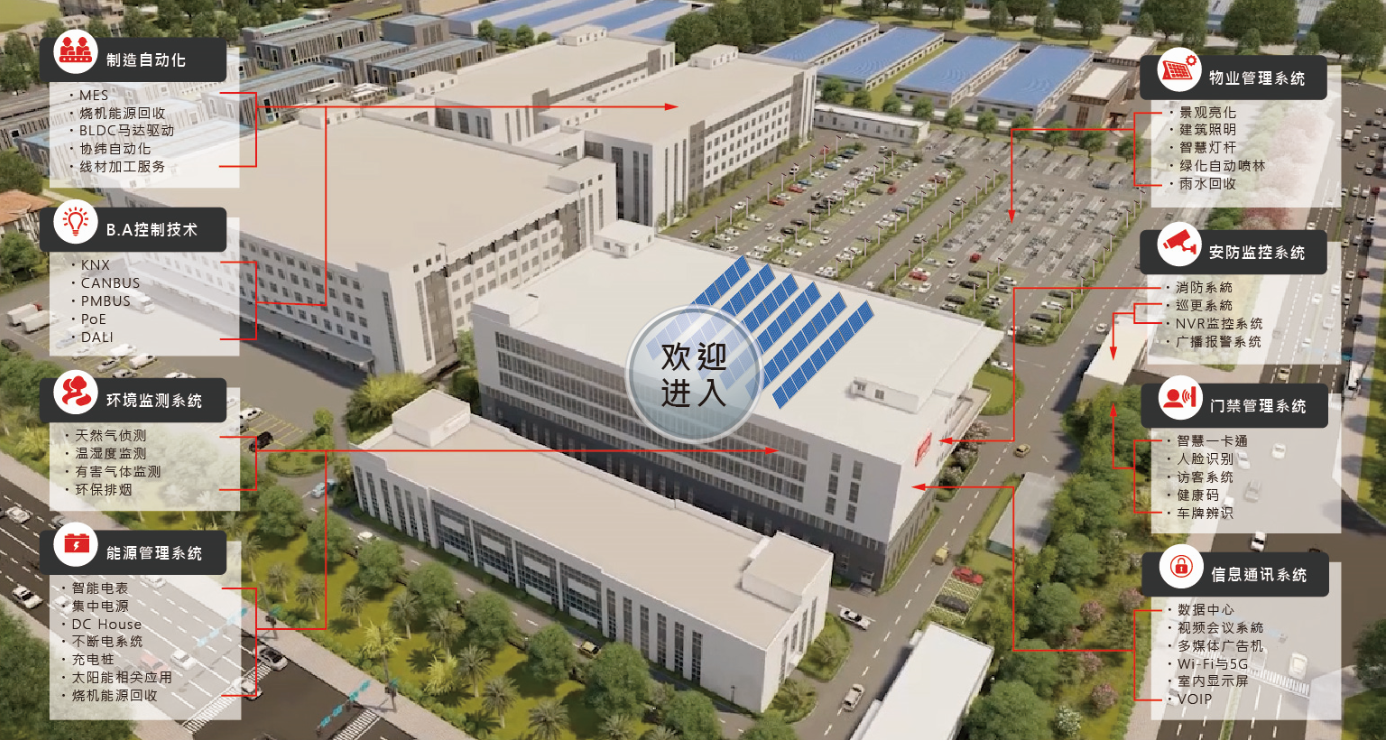 明緯廣州天河研發中心搬遷公告